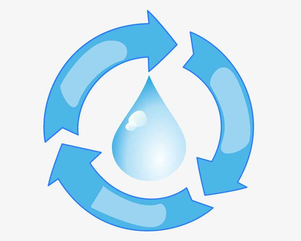 Agua reciclada