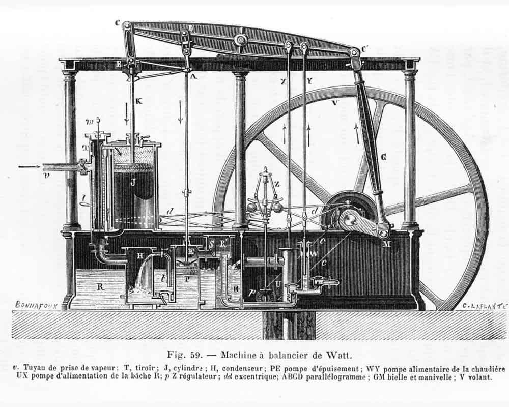 Máquina James Watt