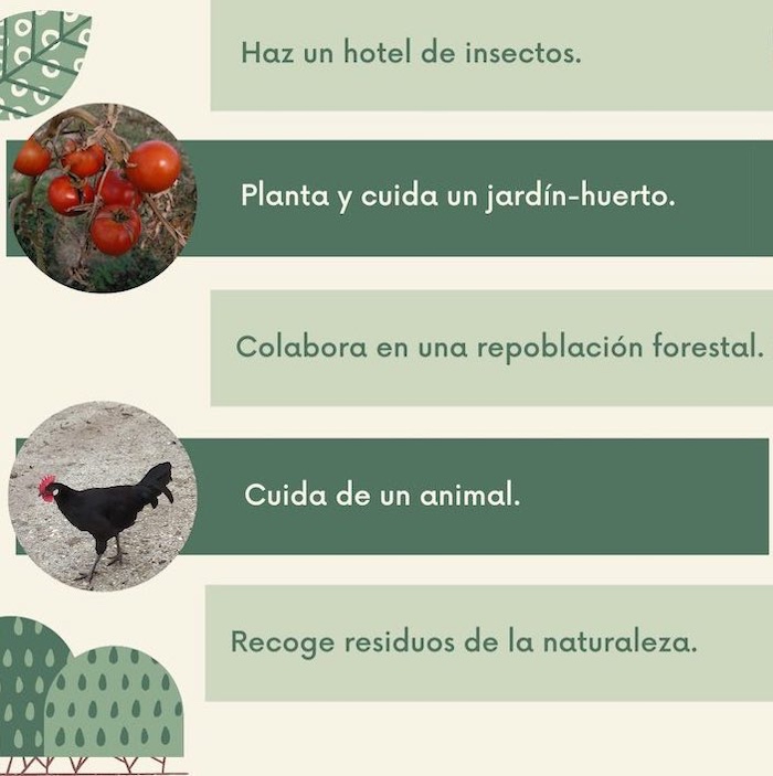 Encuesta Biodiversidad